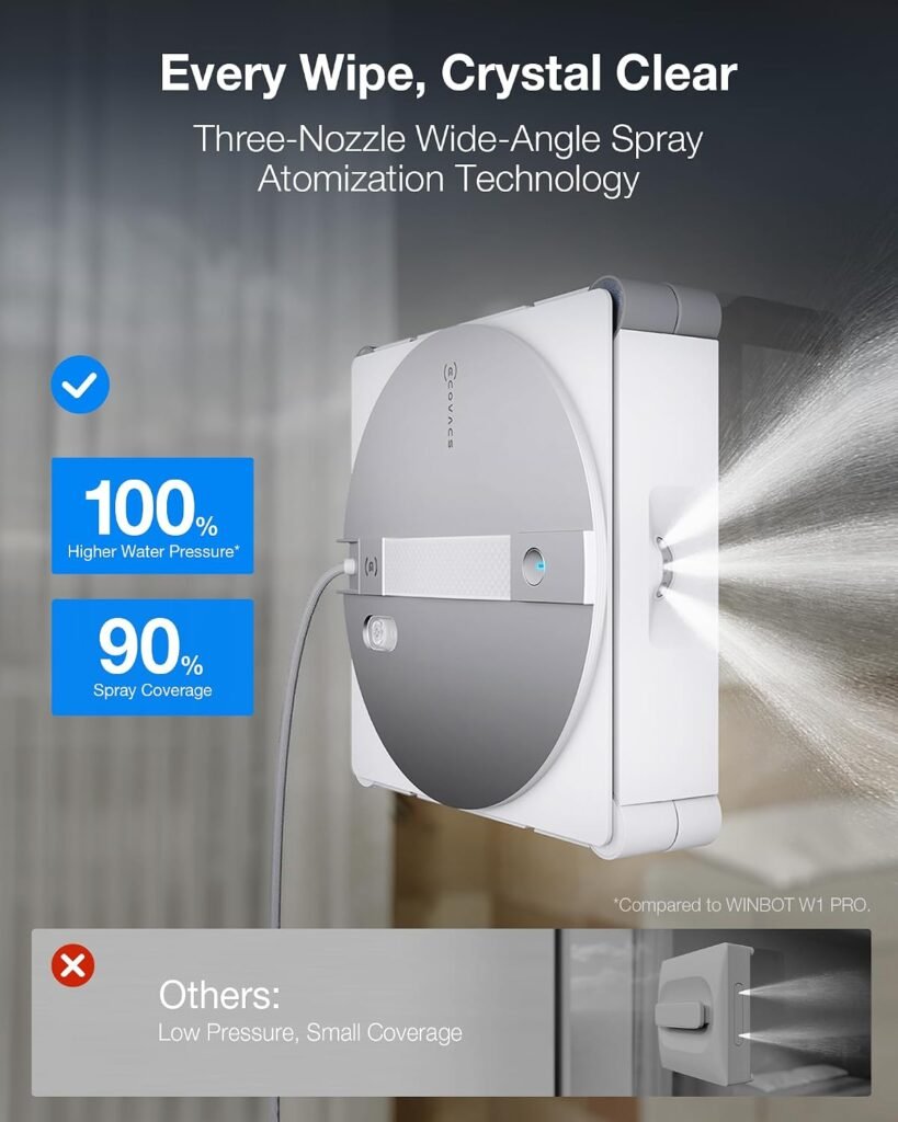 Smart Window Cleaning Robot with OMNI Station