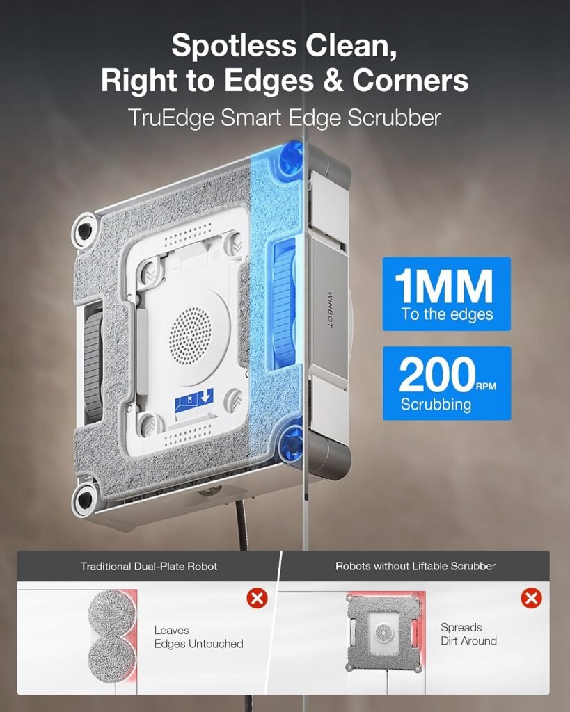 Smart Window Cleaning Robot with OMNI Station