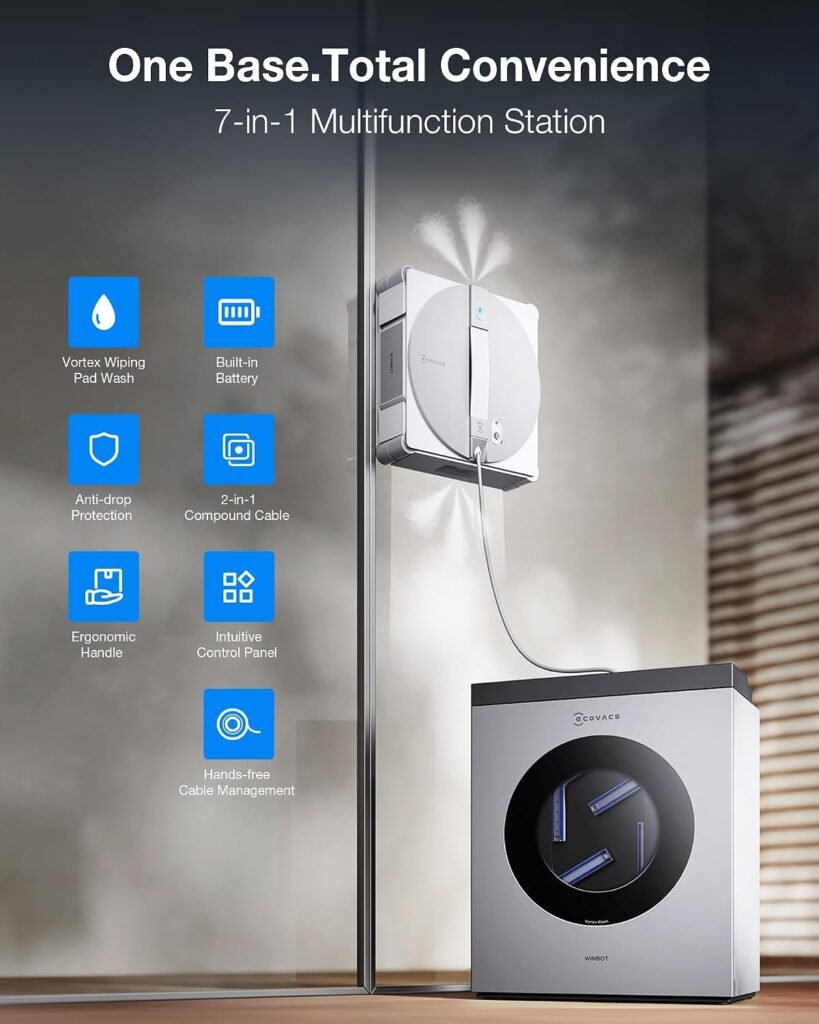 Smart Window Cleaning Robot with OMNI Station