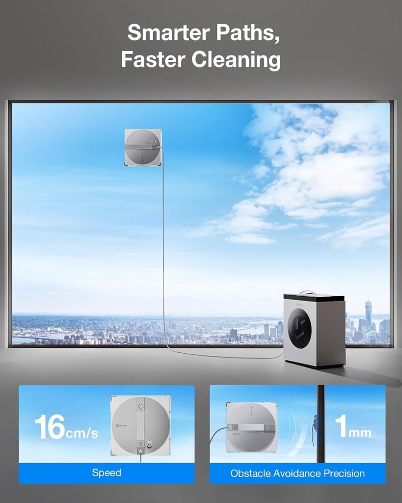 Smart Window Cleaning Robot with OMNI Station