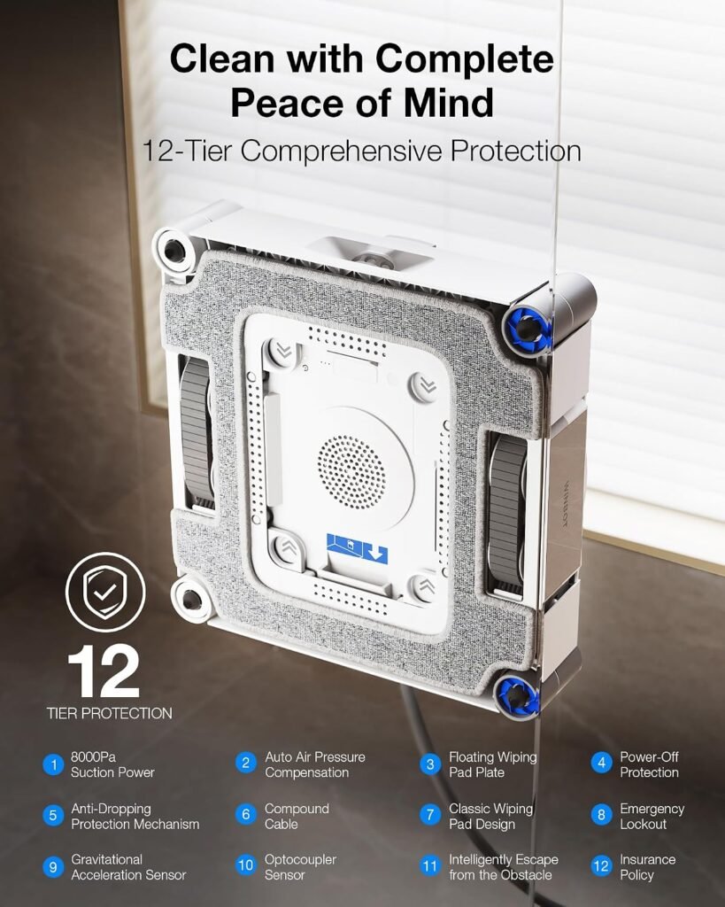 Smart Window Cleaning Robot with OMNI Station